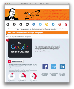Google_Yourself_Challenge_Social_Media